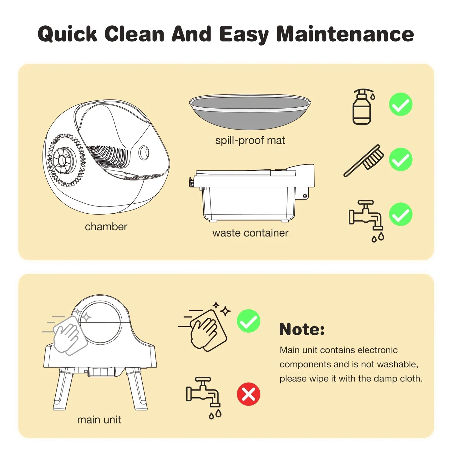 Pawsh AutoClean Litter Box, Open-Top Multi-Cat Design With Safety Sensors and Low-Maintenance Waste System